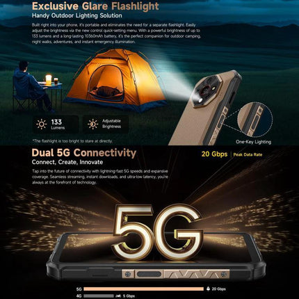 Ulefone Rugged Smartphone for Daily Adventures and Travel showing flashlight camping scene, long battery life, and dual 5G connectivity
