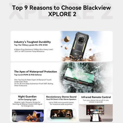 Blackview Xplore 2 Rugged 5G Android Smartphone 1TB