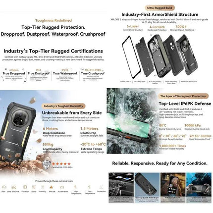 Blackview Xplore 2 Rugged 5G Android Smartphone 1TB
