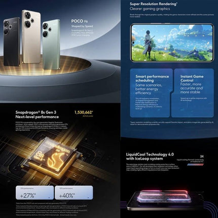 Essential Xiaomi Smartphone for Daily Communication and Media showcasing POCO F6 design, Snapdragon 8s Gen 3 performance and gaming features