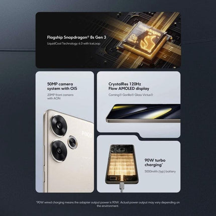 Essential Xiaomi Smartphone for Daily Communication and Media showcasing 50MP camera, 120Hz AMOLED, Snapdragon 8s Gen 3 and 90W turbo charging