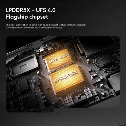 Essential Xiaomi Smartphone for Daily Communication and Media showing internal LPDDR5X and UFS 4.0 chipset close-up