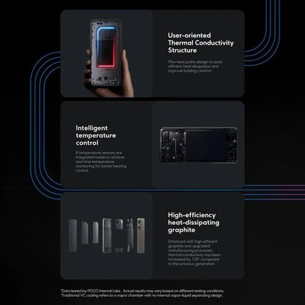 Essential Xiaomi Smartphone for Daily Communication and Media showcasing thermal conductivity, intelligent temperature control and heat-dissipating graphite