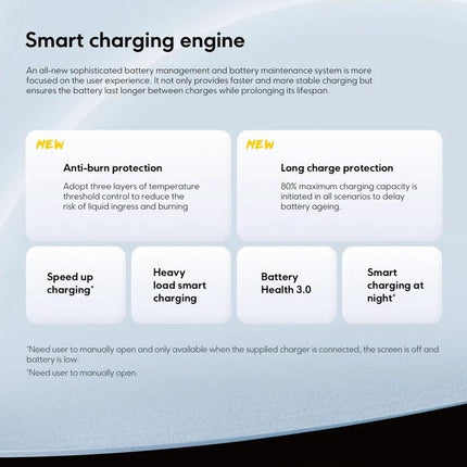 Essential Xiaomi Smartphone for Daily Communication and Media - infographic showing smart charging engine features and protections