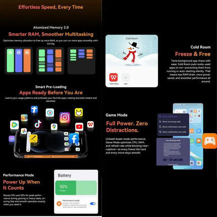 Blackview Smartphone for Daily Communication and Travel