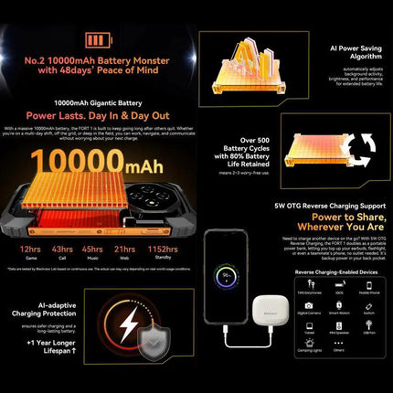 Blackview Smartphone for Daily Communication and Travel