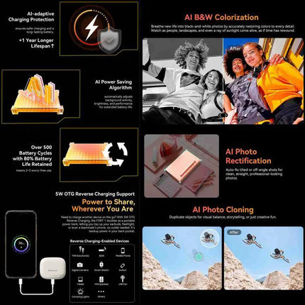 Blackview Smartphone for Daily Communication and Travel