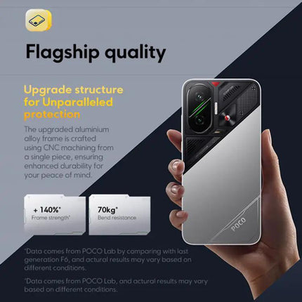 Xiaomi POCO F7 12GB 256GB 6.83in Snapdragon 8s 5G 6500mAh
