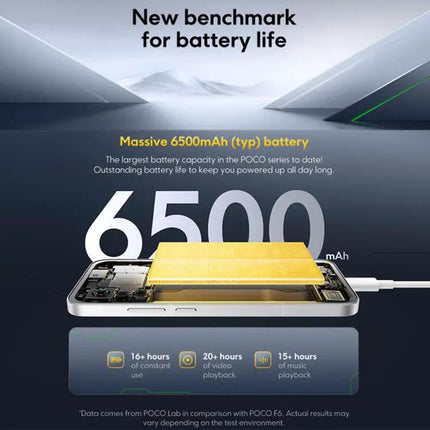 Xiaomi POCO F7 12GB 256GB 6.83in Snapdragon 8s 5G 6500mAh