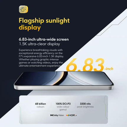 Xiaomi POCO F7 12GB 256GB 6.83in Snapdragon 8s 5G 6500mAh