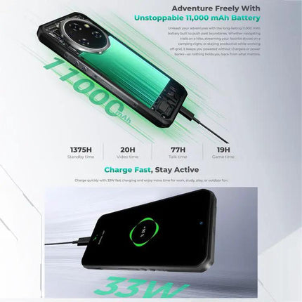 Oukitel Rugged Phone Ideal For Everyday Adventures | Syndmart