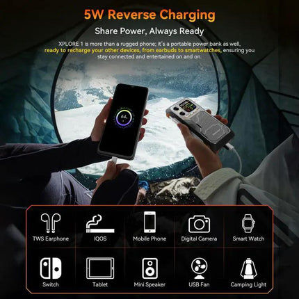 Blackview Xplore 1 Phone for Daily Adventures and Connectivity | Syndmart