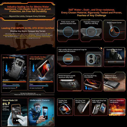 Blackview Xplore 1 Phone for Daily Adventures and Connectivity | Syndmart