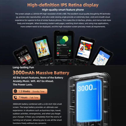 HAMTOD Rugged Compact Phone 2.8 Inch With SOS Button