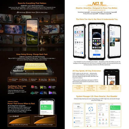 Blackview Oscal Fort 5 12GB 256GB 6.78 Inch Android 16