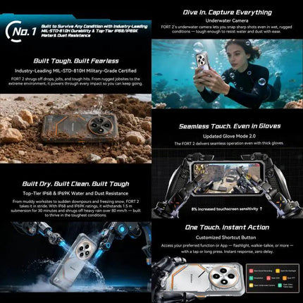 Blackview Fort 2 Rugged Outdoor Phone 6.56 Inch Screen