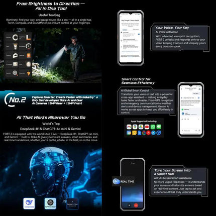 Blackview Fort 2 Rugged Outdoor Phone 6.56 Inch Screen