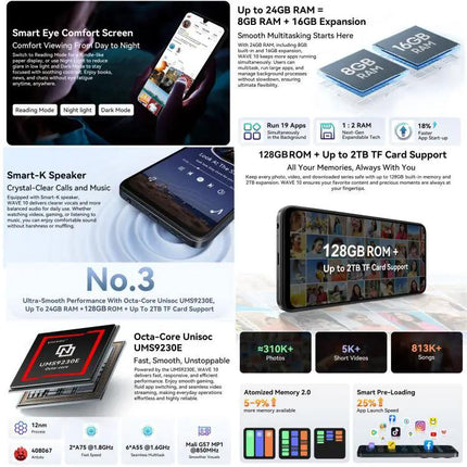 Blackview Wave 10 Android Smartphone 6.88 Inch 8GB RAM 128GB Storage