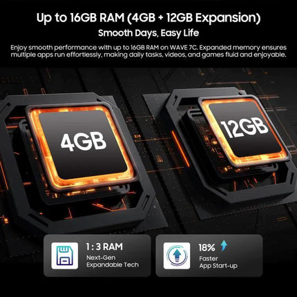 Blackview Wave Android Smartphone With 6.56 Inch Display