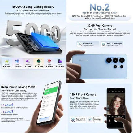 Blackview Wave 10C 6.88 Inch Smartphone With 128GB Storage