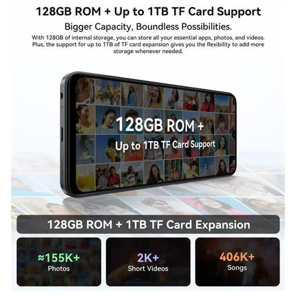 Blackview Wave 10C 6.88 Inch Smartphone With 128GB Storage | Syndmart