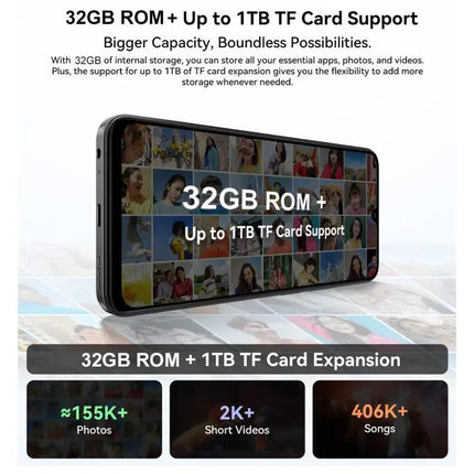 Blackview Wave 10C 6.88 Inch Smartphone 4GB 32GB Storage | Syndmart