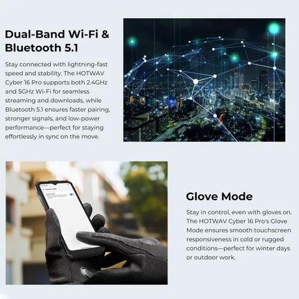 HOTWAV Cyper 16 Pro Rugged 5G Phone 8GB RAM 512GB ROM 6.6in
