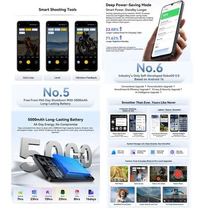 Blackview Wave 10 Smartphone 8GB/256GB 6.88in Android 16