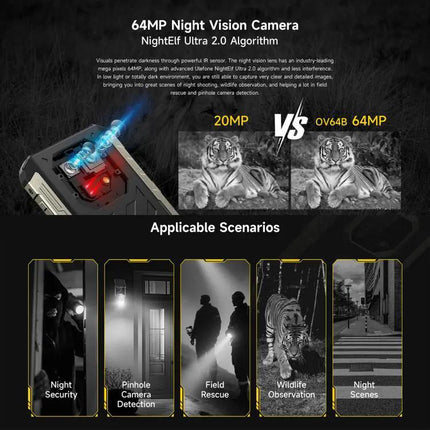 Ulefone Armor 22 Pro Rugged Phone 8GB RAM 128GB 6.58 Inch