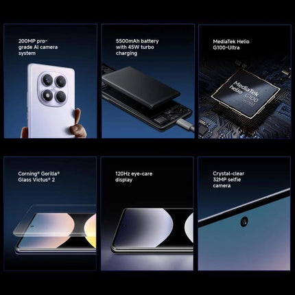 Xiaomi Smartphone for Everyday Communication and Browsing