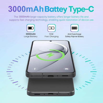 A56 Smartphone with 6.75-Inch Display for Everyday Communication showing 3000mAh battery, Type-C port, 10W fast charging and dual-camera reliability