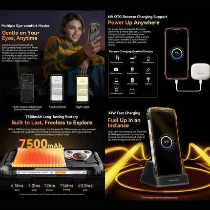 Blackview's Rugged Phone for Everyday Outdoor and Work Use