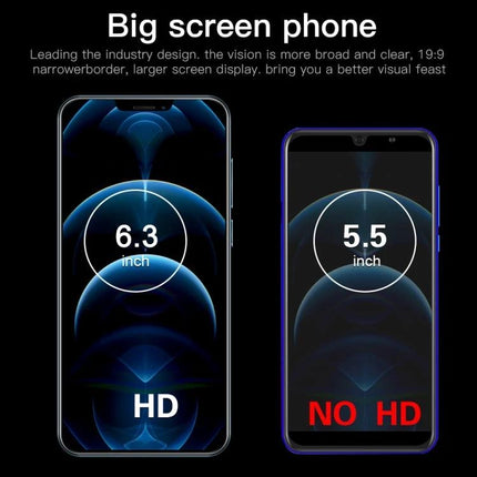 Secure Face Identification Smartphone for Everyday Use showing 6.3-inch HD big screen vs 5.5-inch no HD comparison