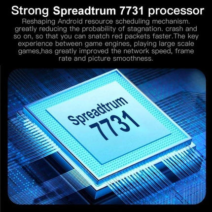 Secure Face Identification Smartphone for Everyday Use showing Spreadtrum 7731 processor close-up for reliable performance and face unlock security