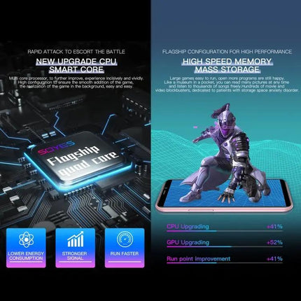 Palm Sized Dual SIM Mini Smartphone With 3.5 Inch Display