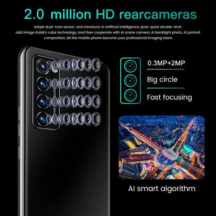Smartphone with Face Recognition for Secure Daily Communication