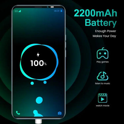 Smartphone with Face Recognition for Secure Daily Communication
