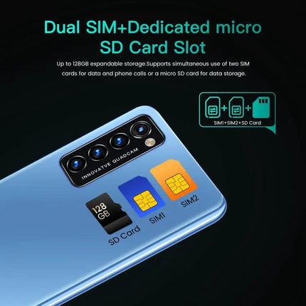 Smartphone with Face Recognition for Secure Daily Communication