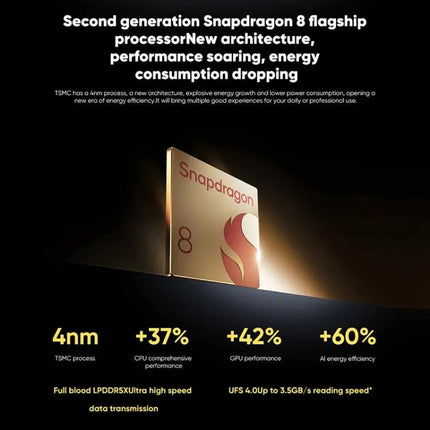 Xiaomi 13 12GB 256GB 6.36 Inch OLED 120Hz 5G Smartphone