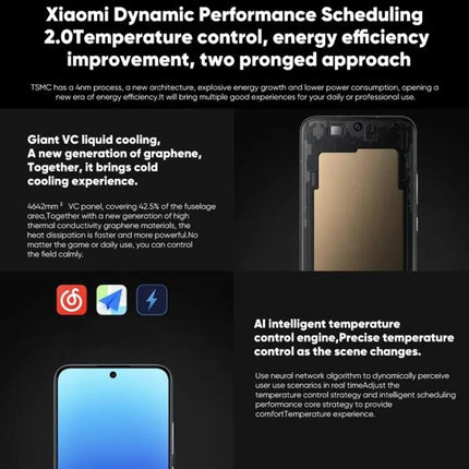 Xiaomi 13 12GB 256GB 6.36 Inch OLED 120Hz 5G Smartphone