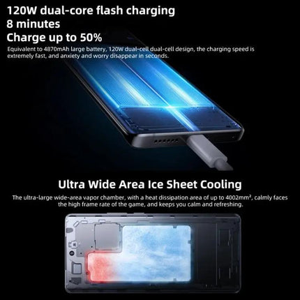 6.78 Inch Android 5G Smartphone With Triple Cameras And 4870mAh Battery