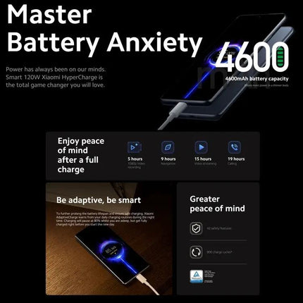 Xiaomi 12 Pro 6.73 Inch 12GB/256GB 4600mAh 5G NFC Global