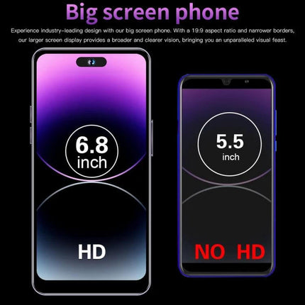 Facial Recognition Smartphone for Secure Daily Use with 6.8-inch HD big screen demonstrating larger display vs 5.5-inch no HD phone