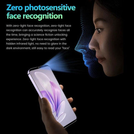 Practical Android Smartphone with Face Unlock for Daily Communication showing zero-light face recognition unlocking phone
