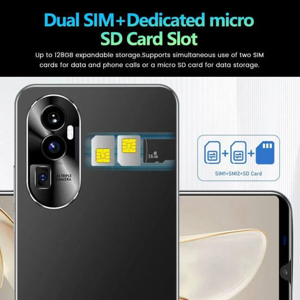 Practical Android Smartphone with Face Unlock for Daily Communication showing dual SIM and dedicated micro SD card slot