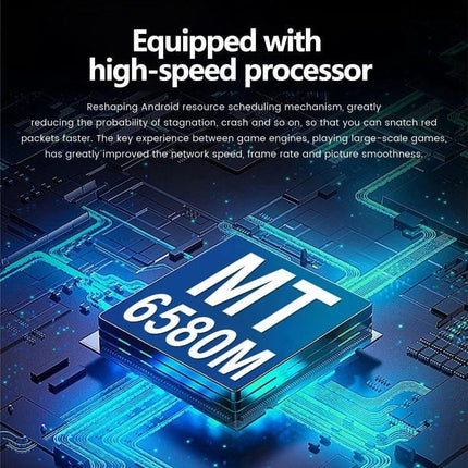 Practical Android Smartphone with Face Unlock for Daily Communication - high-speed MT6580M processor graphic