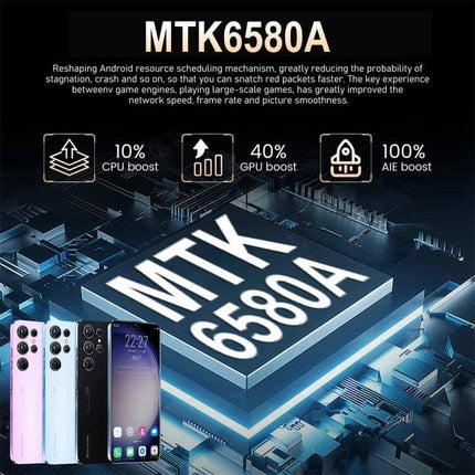 Face Recognition Enabled Android Smartphone for Daily Use showcasing MTK6580A quad-core chip, 2GB RAM, 16GB storage and phone lineup