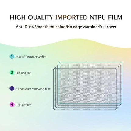 Anti-Blue Light TPU Hydrogel Screen Protectors for Phones, 50 Pack — diagram showing high quality imported NTPU film layers and protective film labels