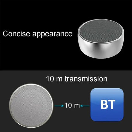 Compact Bluetooth Travel Speaker With Mic