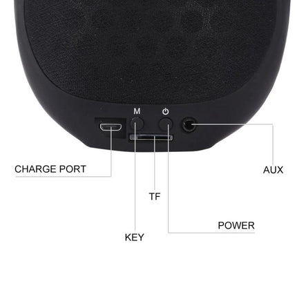 Compact Portable Bluetooth Speaker For Home And Travel Use showing charge port, TF slot, power button, AUX jack